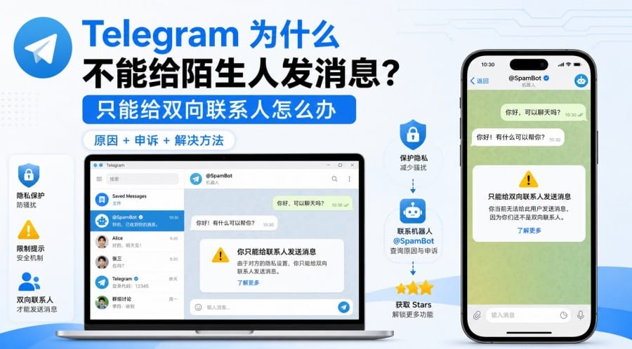 Telegram 为什么不能给陌生人发消息?“只能给双向联系人”原因与处理方法
